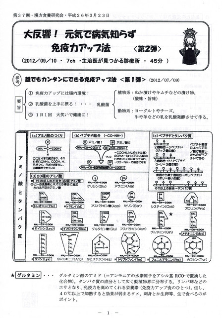 グルタミン

漢方食養研究会　資料より