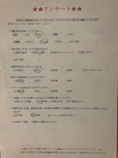  患者様の声 をいただきました。