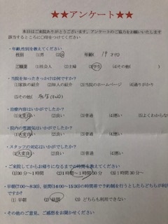  患者様の声 をいただきました。