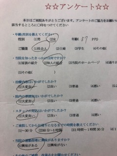  患者様の声 をいただきました。