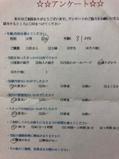  患者様の声 をいただきました。