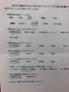  患者様の声 をいただきました。