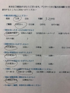  患者様の声 をいただきました。