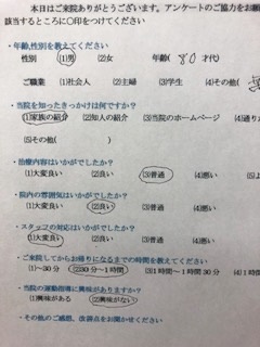  患者様の声 をいただきました。