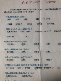  患者様の声 をいただきました。