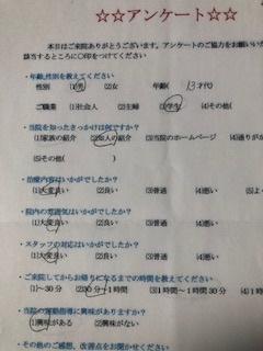  患者様の声 をいただきました。