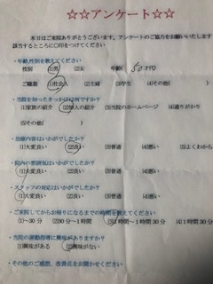  患者様の声 をいただきました。