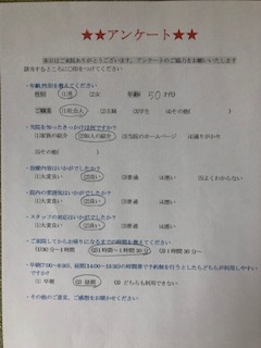  患者様の声 をいただきました。