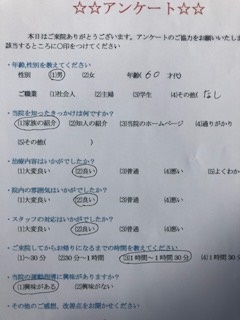  患者様の声 をいただきました。