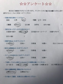  患者様の声 をいただきました。