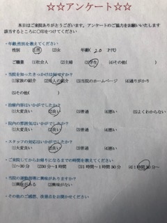  患者様の声 をいただきました。