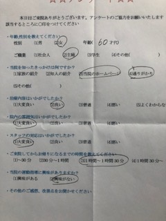  患者様の声 をいただきました。