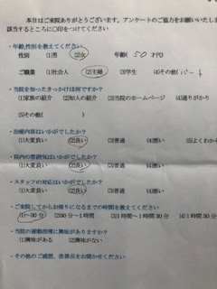 患者様の声をいただきました。