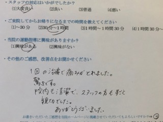 １回の治療で痛みがとれました。驚きです。院内も清潔で、スタッフの方もすごく親切でした。ありがとうございました。と 患者様の声 をいただきました。