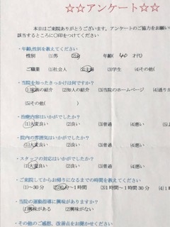 患者様の声をいただきました。