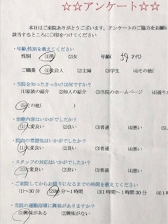 患者様の声をいただきました。