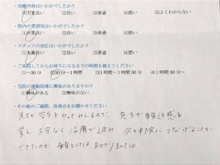 先生が空手をやってみえるので、・・・と患者様の声をいただきました。