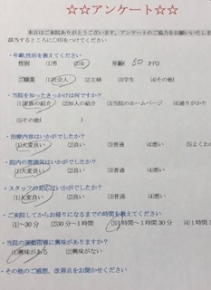 患者様の声をいただきました。