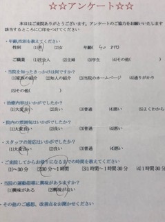 患者様の声をいただきました。