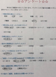 患者様の声をいただきました。