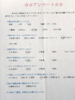  患者様の声 をいただきました。