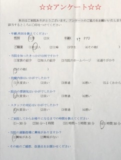 患者様の声をいただきました。