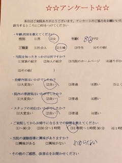 患者様の声をいただきました。