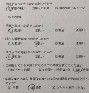  患者様の声 をいただきました。