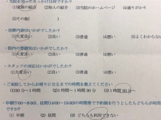  患者様の声 をいただきました。