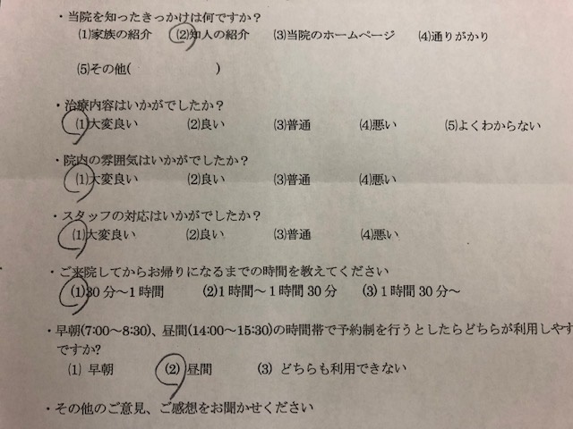  患者様の声 をいただきました。