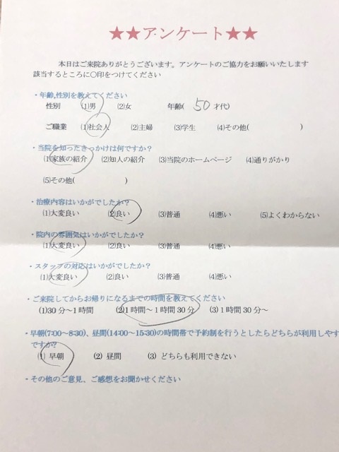  患者様の声 をいただきました。