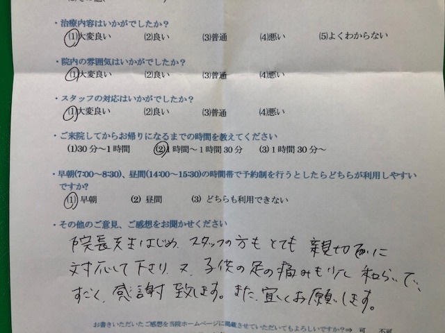 院長先生はじめ、　と 患者様の声 をいただきました。