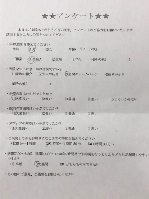  患者様の声 をいただきました。