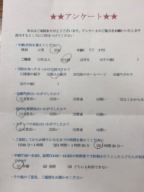  患者様の声 をいただきました。