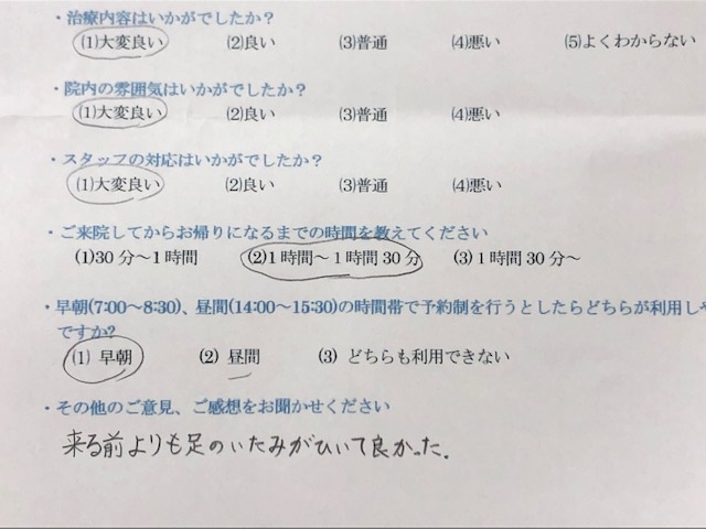  患者様の声 をいただきました。