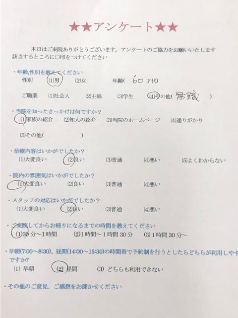  患者様の声 をいただきました。