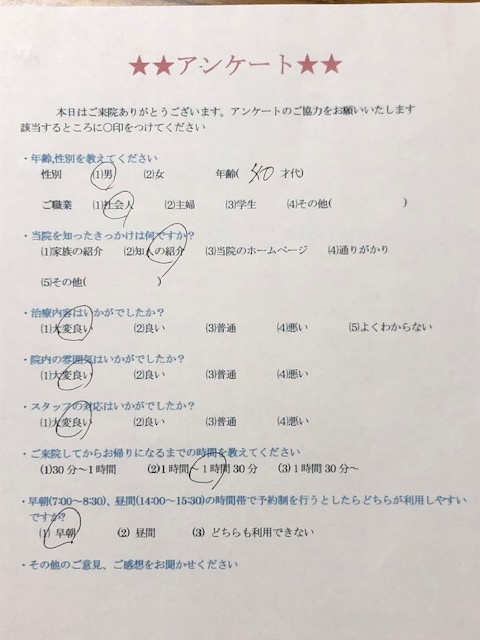  患者様の声 をいただきました。