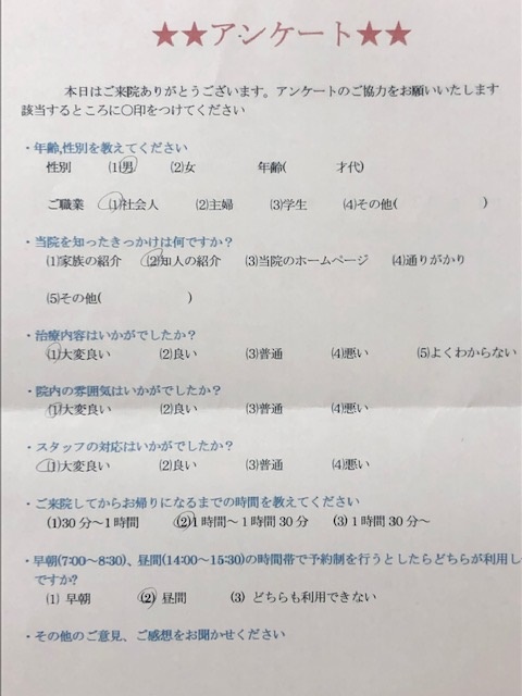  患者様の声 をいただきました。