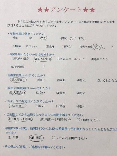  患者様の声 をいただきました。