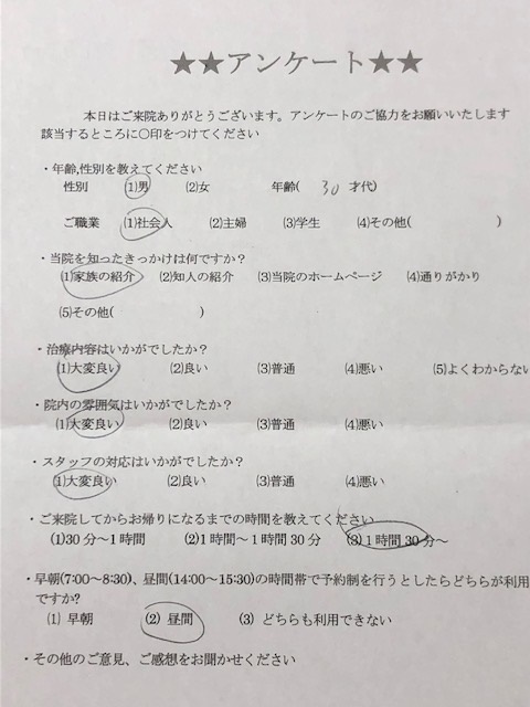  患者様の声 をいただきました。