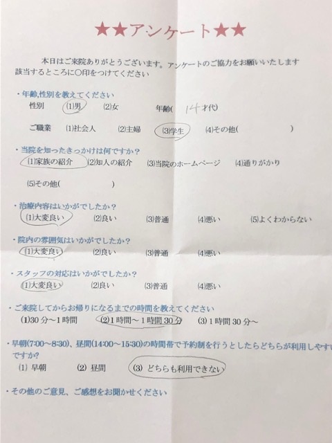  患者様の声 をいただきました。