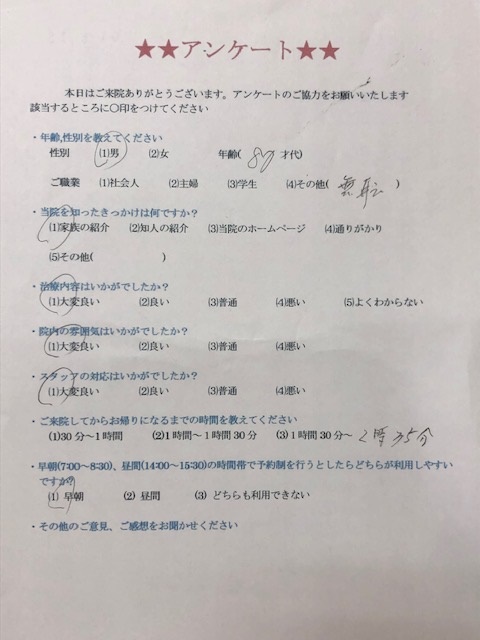  患者様の声 をいただきました。