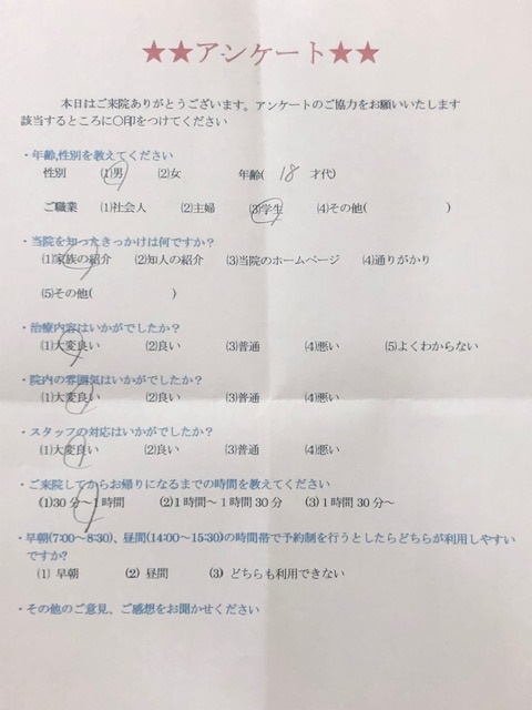  患者様の声 をいただきました。