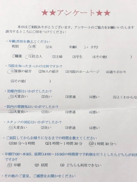  患者様の声 をいただきました。