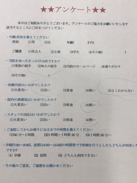  患者様の声 をいただきました。