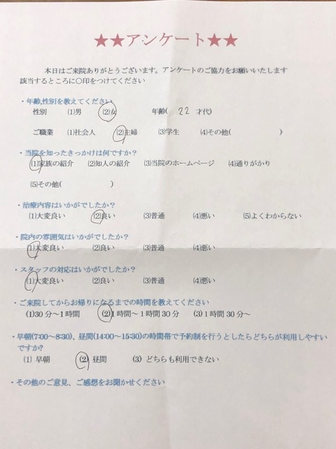  患者様の声 をいただきました。