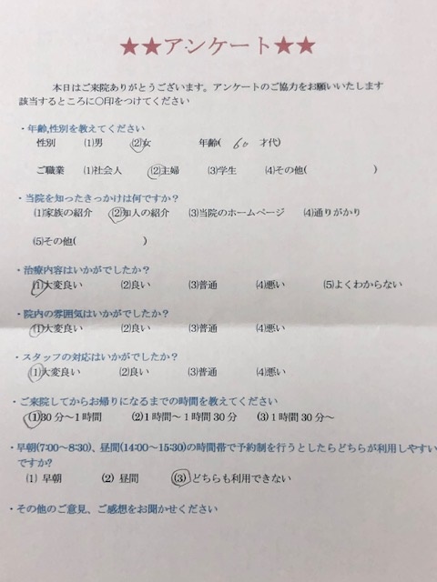  患者様の声 をいただきました。