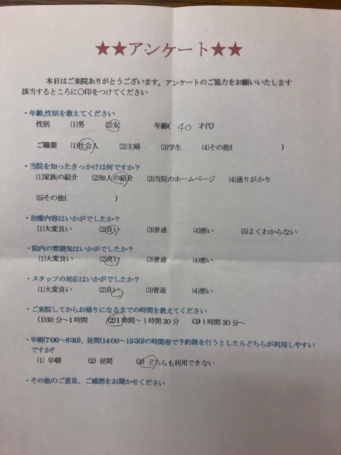  患者様の声 をいただきました。