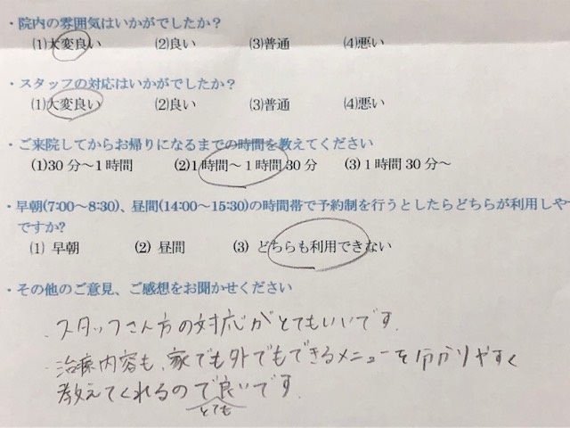 スタッフ方の　　と 患者様の声 をいただきました。