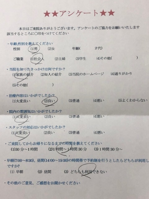  患者様の声 をいただきました。